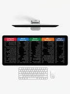Shortcut Pro Max XL deskmat displaying computer, Word, Excel and PowerPoint shortcuts